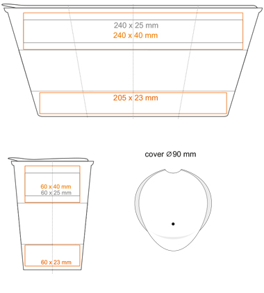 Zones d'impression standard