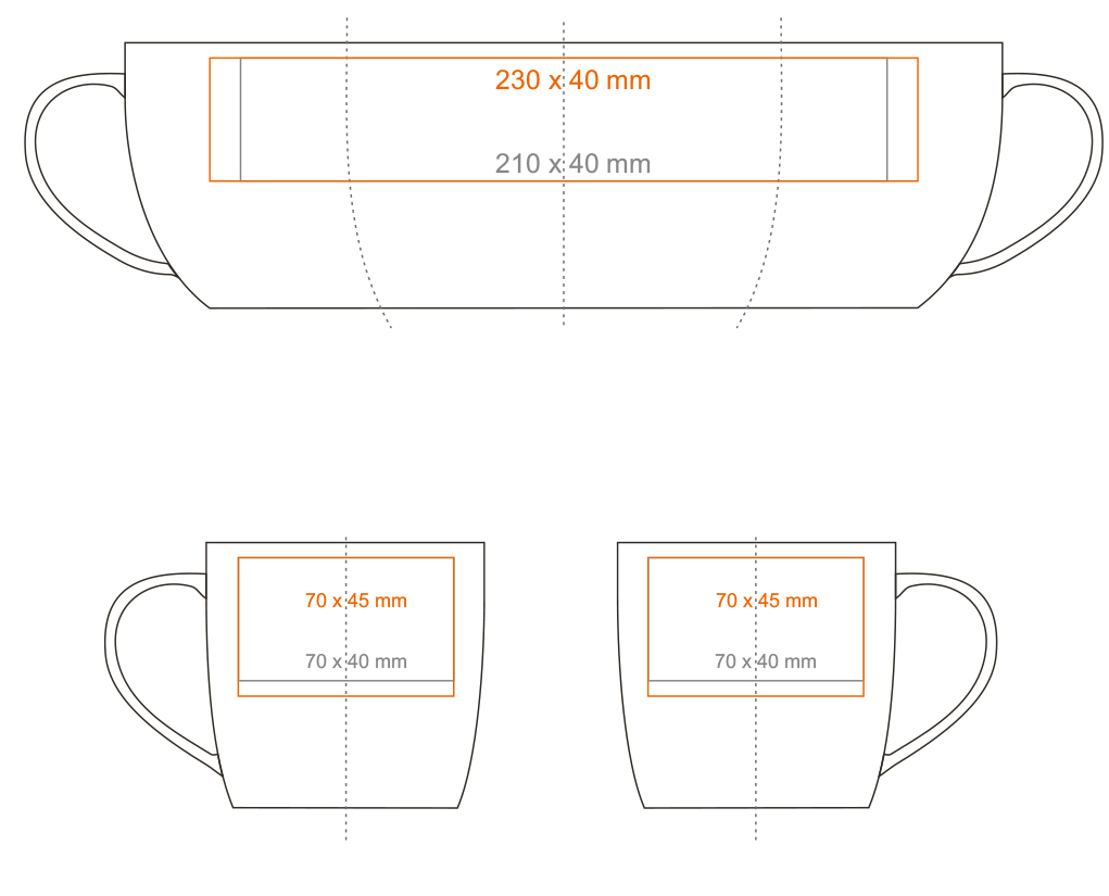 Zones d'impression standard